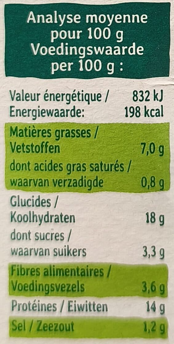 Soy Croc seitan - Légumes Fondants et Tomates Confites packshot