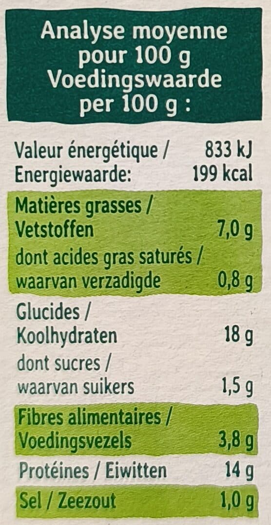 Soy Croc' Seitan Aubergines à la Méditerranéenne packshot
