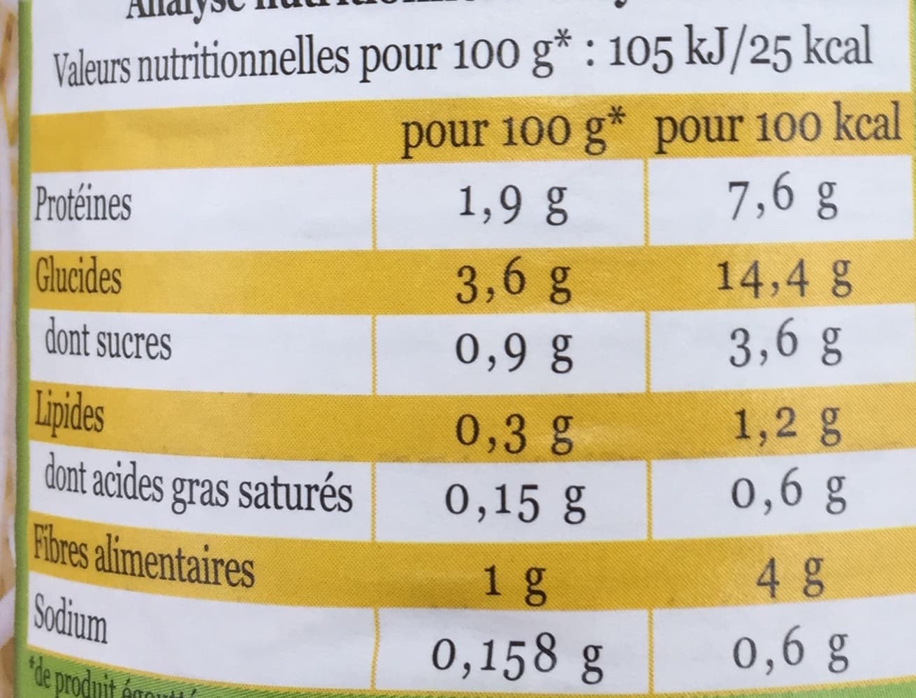 Minerve Pousses de Haricots Mungo packshot
