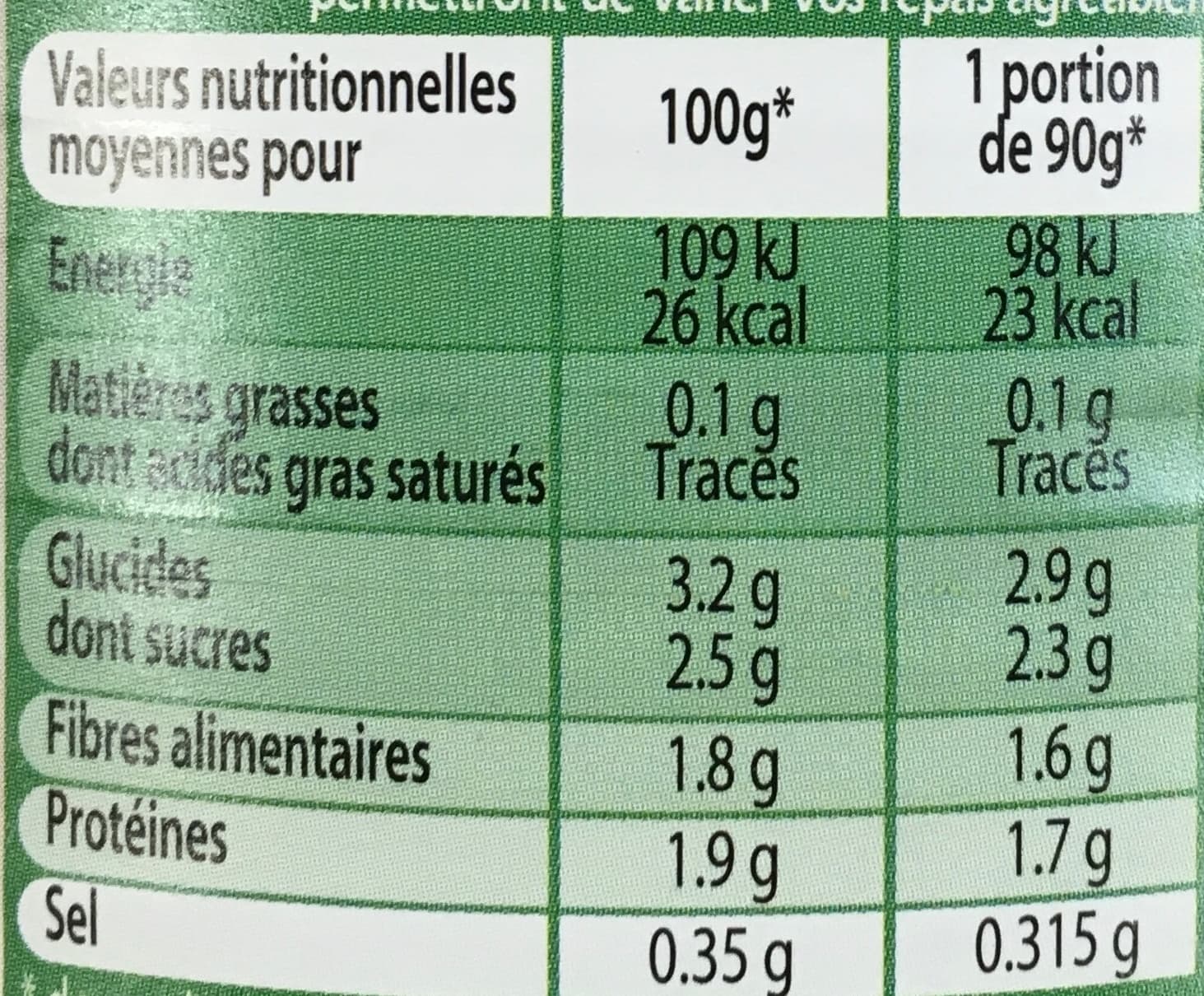Minerve Restauration Pousses de Haricot Mungo pour fricassées et salades packshot