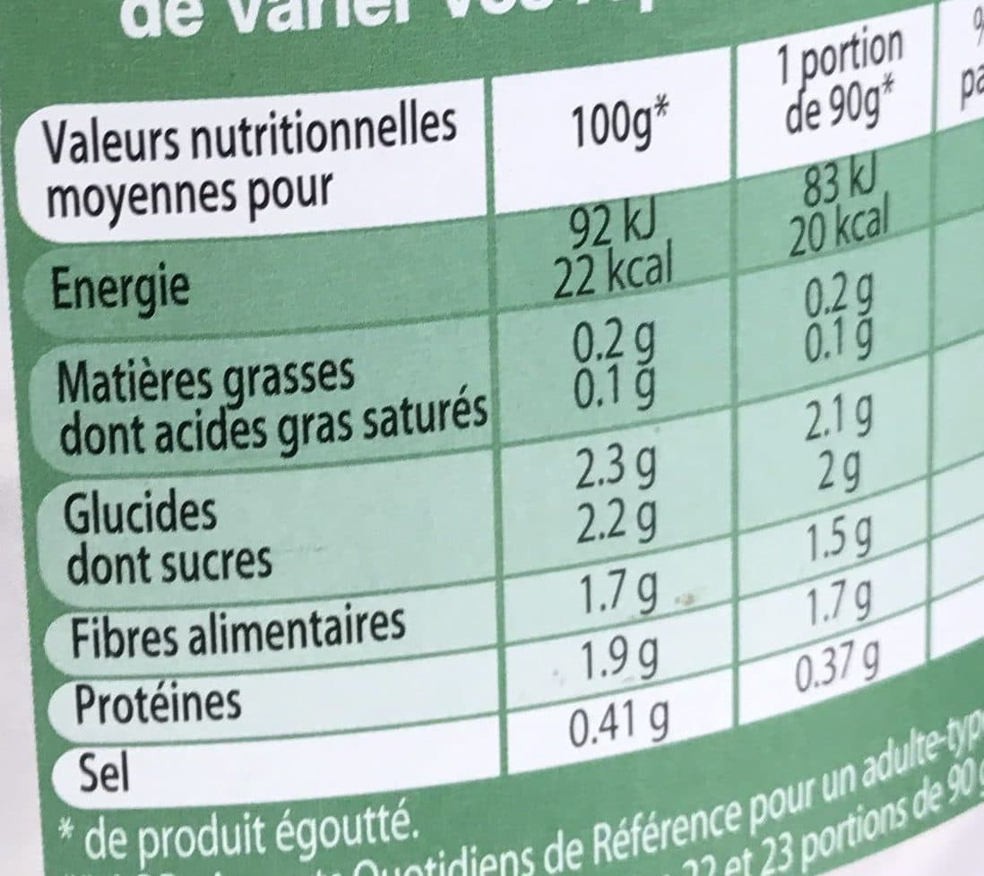 Minerve Restauration Pousses de Haricot Mungo pour fricassées et salades packshot