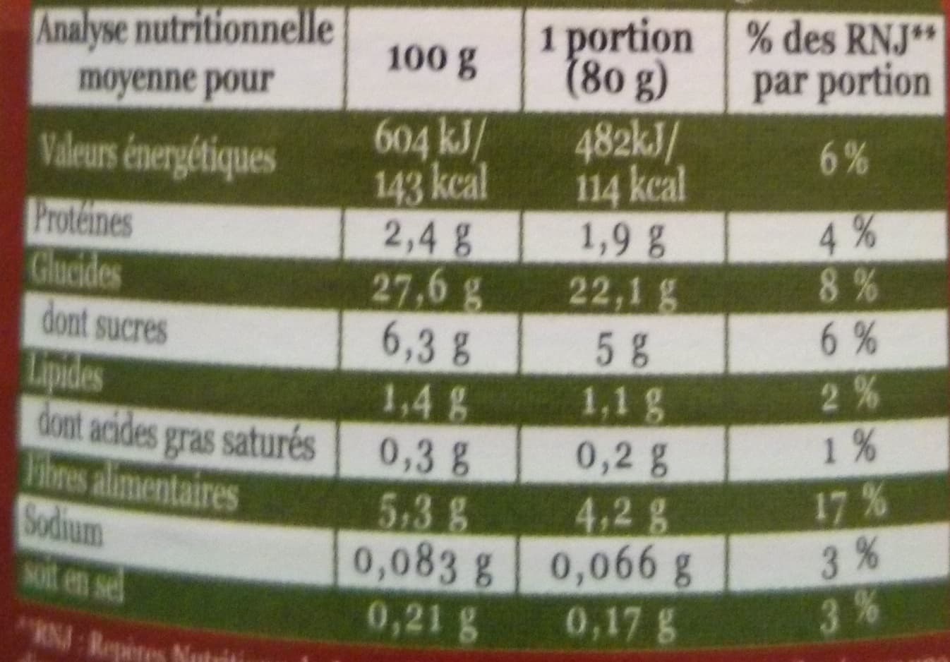 minerve marrons entier cuits à la vapeur packshot