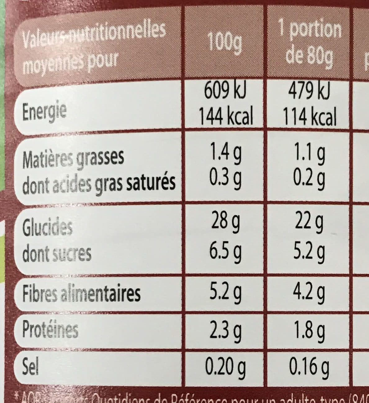 Minerve Délices du châtaignier cuits à la vapeur packshot