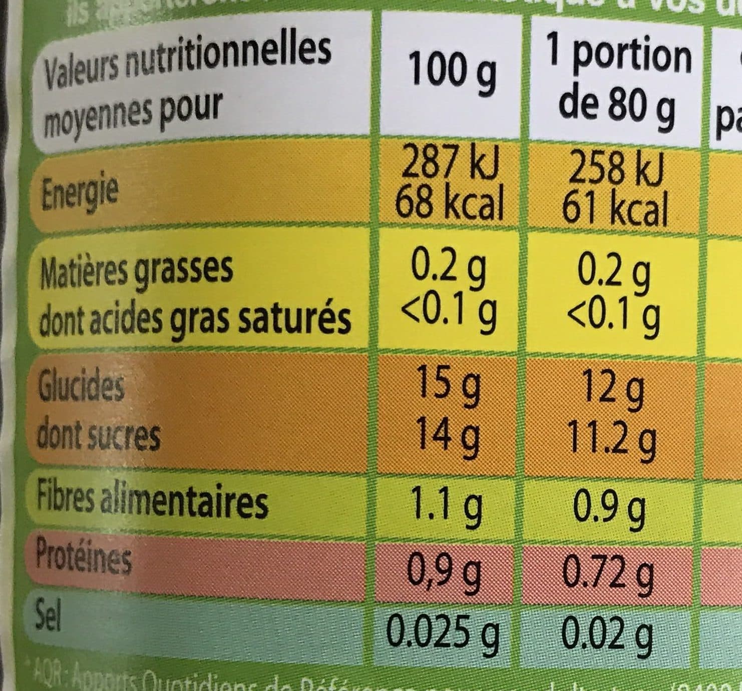 Minerve Litchis au sirop léger packshot