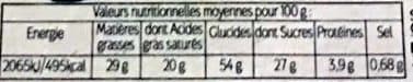 Le Guillou Kouign Amann LE GUILLOU packshot