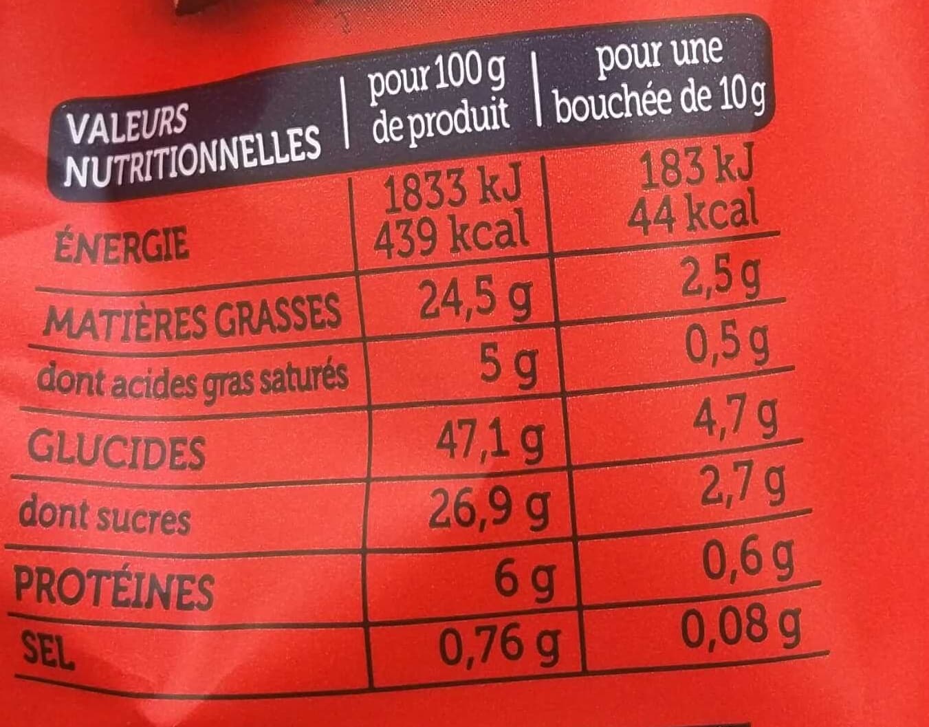Ker Cadélac P'tites Bouchées Chocolat packshot