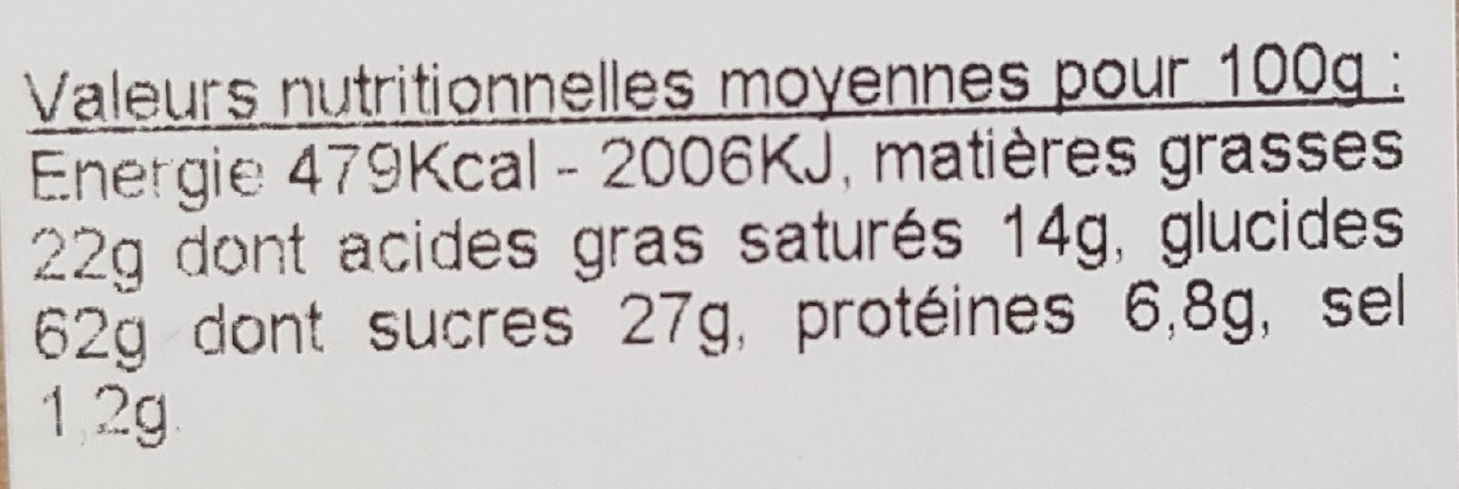 Open Food Facts Palets pur beurre packshot