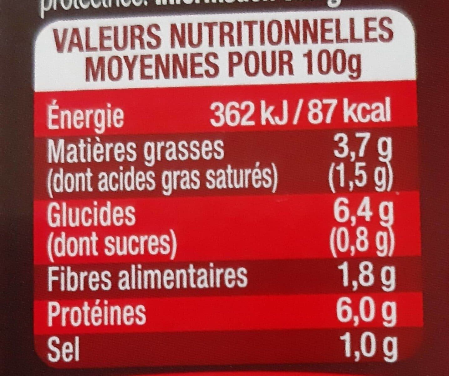 William Saurin Poulet Forestier Torsades et Champignons packshot