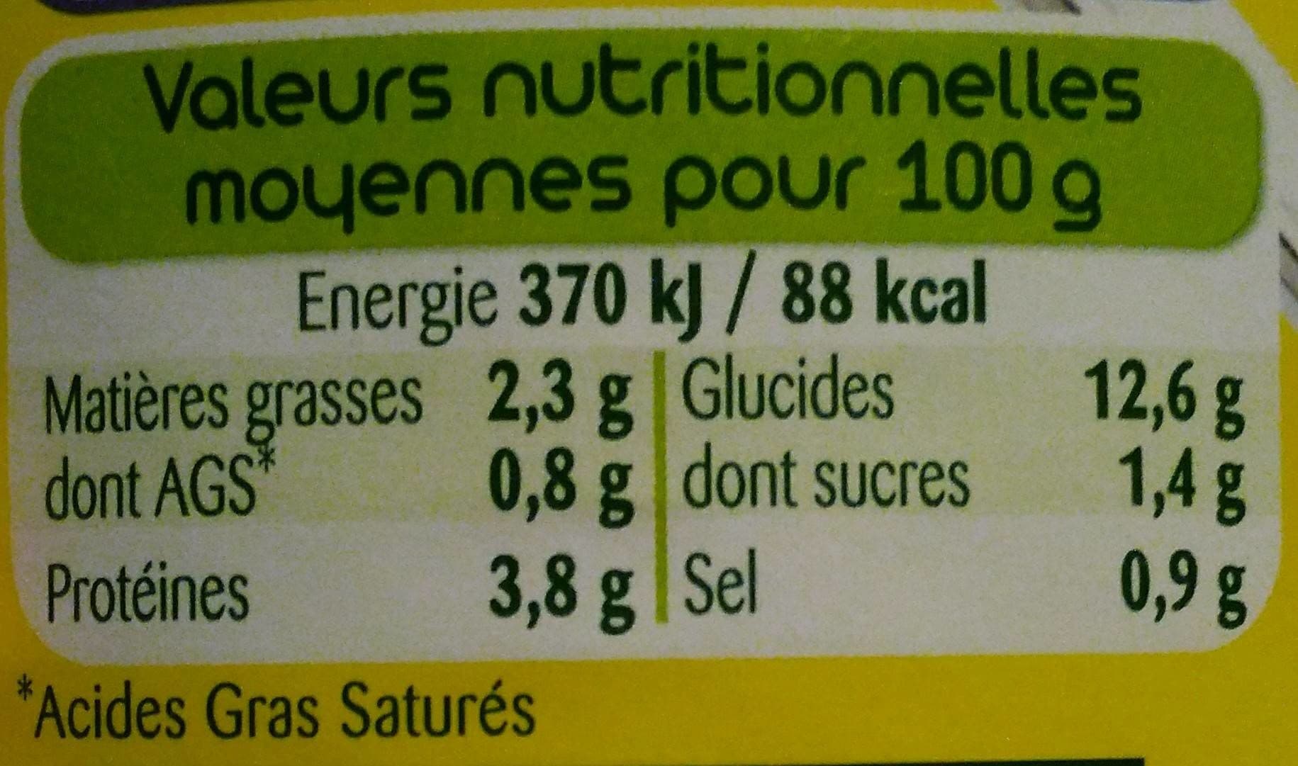 Panzani Ravioli pur boeuf packshot