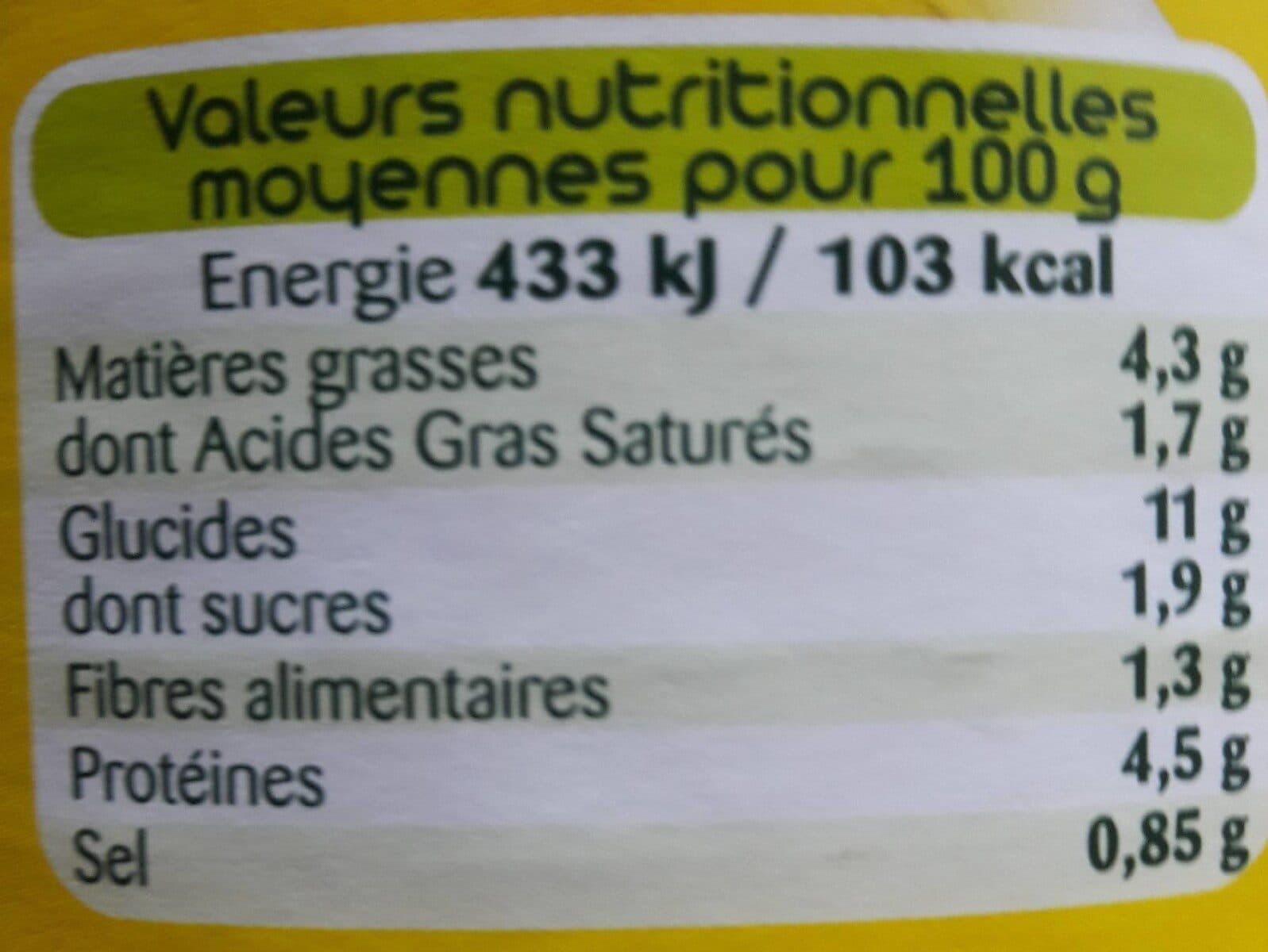 Panzani Le ravioli bolognaise packshot