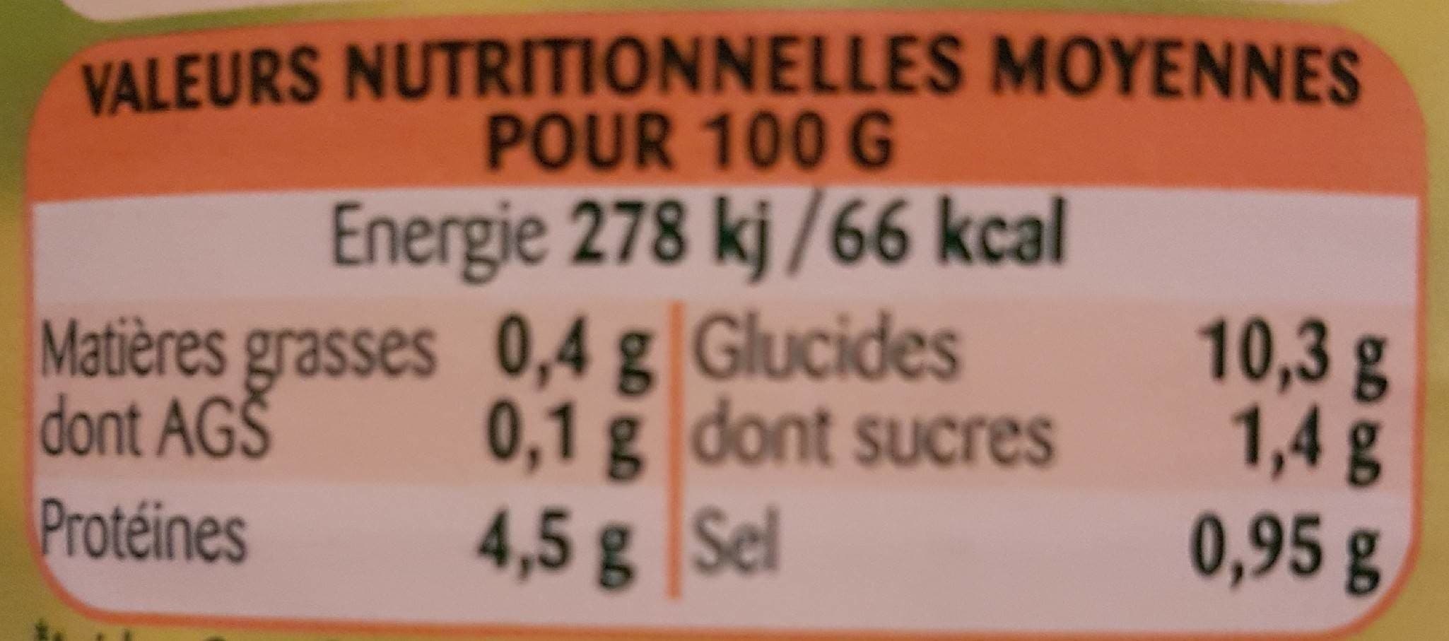 Panzani Coquillettes au poulet et sauce tomate packshot