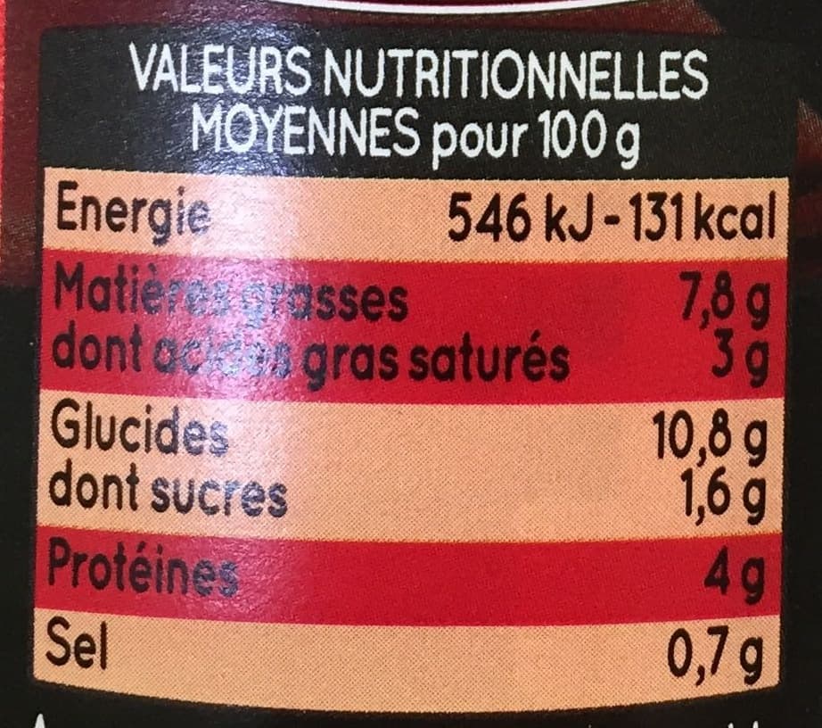 Petitjean Maxi Quenelles à Gratiner (Poulet Sauce Tomate au piment basque) packshot