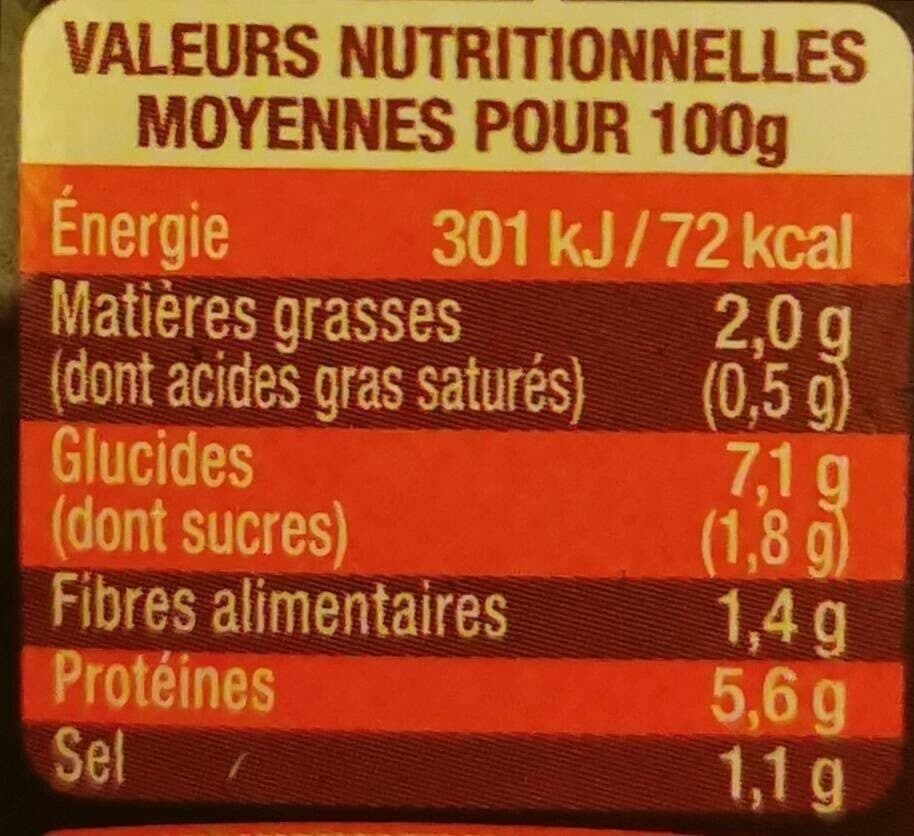 William Saurin Poulet basquaise Torsades et légumes packshot