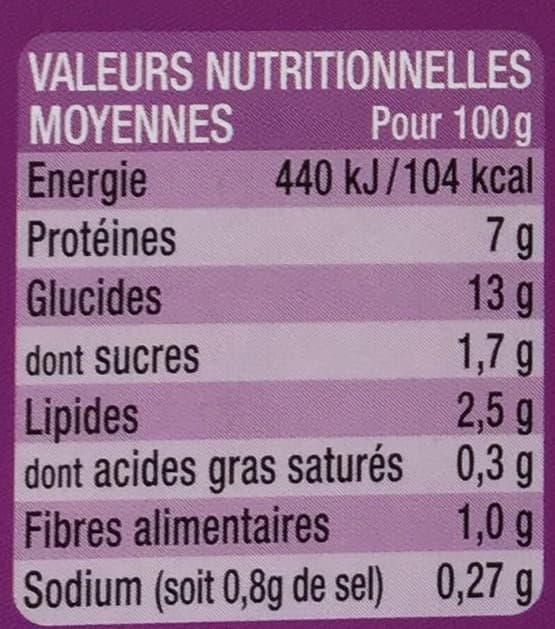 William Saurin Mon Assiette Plaisir, Steak de Thon à la catalane et son riz (2,5 % MG) packshot