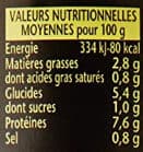 William Saurin 1898 coq au vin packshot