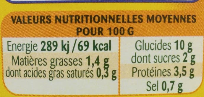 Panzani Taglia Ball's Provençale packshot
