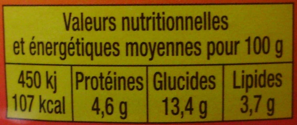 Milliat freres Ravioli À la viande packshot