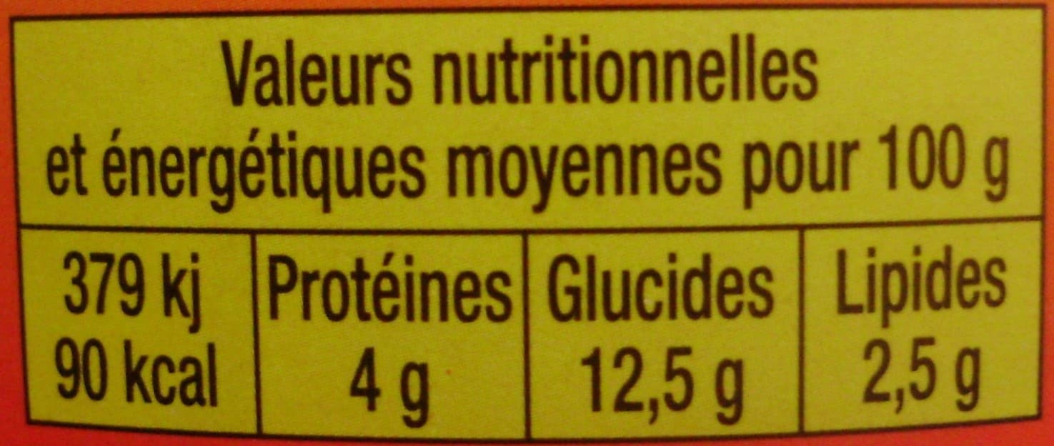 Milliat Frères Ravioli, Sauce piquante packshot