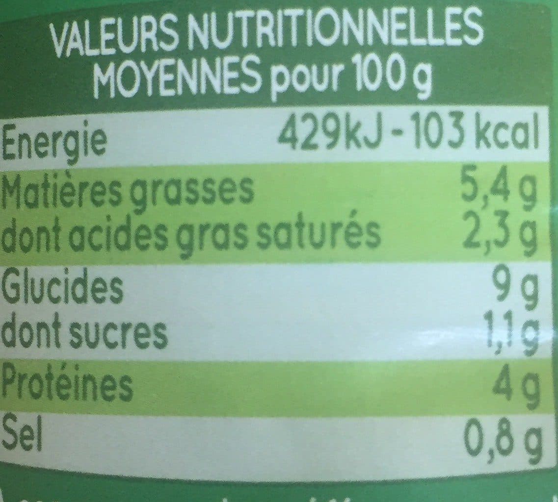 Petitjean Quennelles de veau packshot