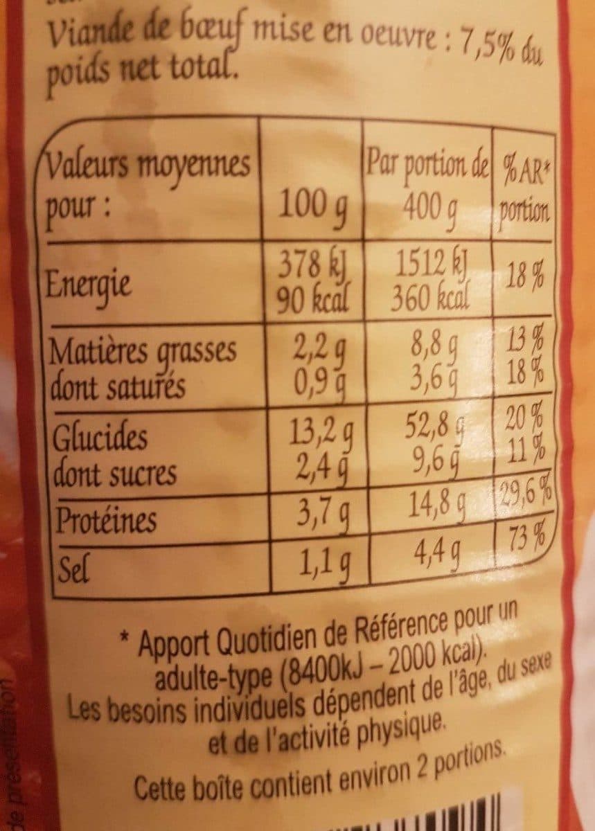Open Food Facts Ravioli packshot