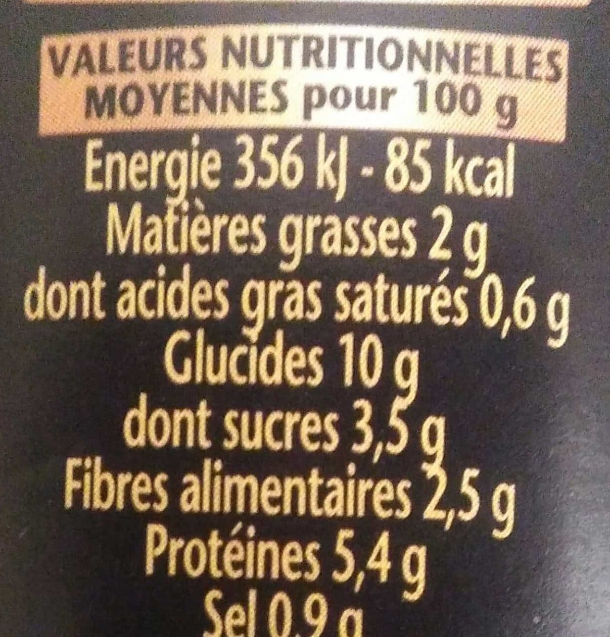 William Saurin Le CANARD sauce mandarine et poivre vert packshot