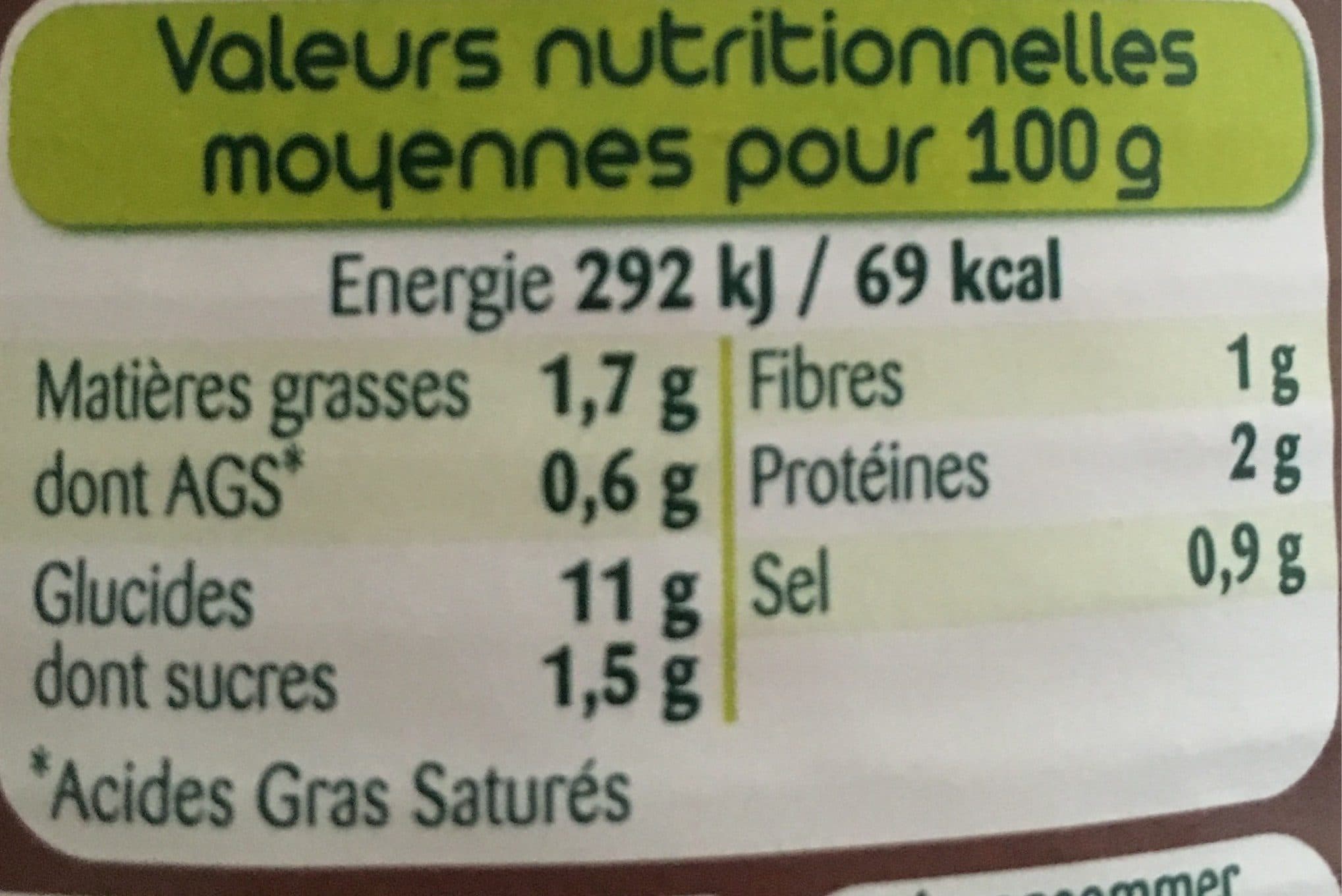 Panzani Risotto Champignons et Cèpes packshot