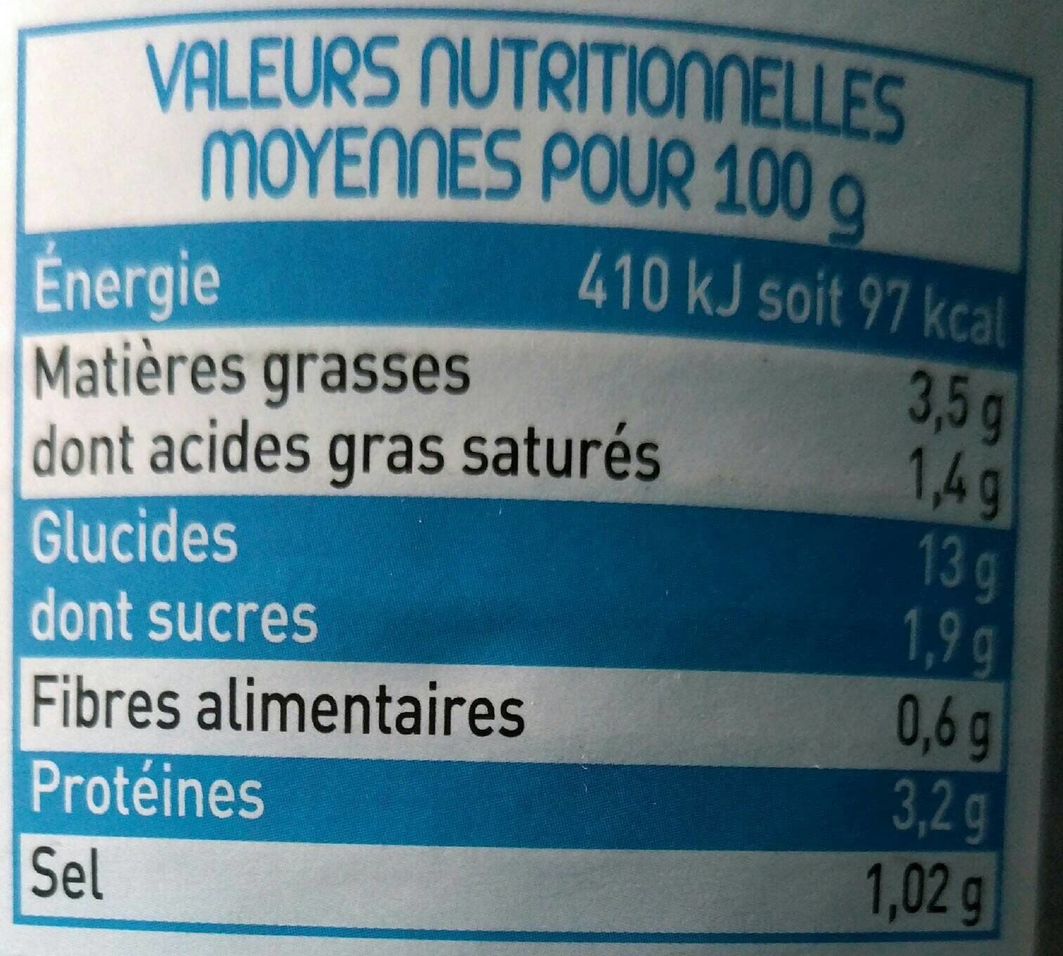 William Saurin Ravioli au saumon packshot