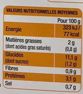William Saurin Les Bons Plans! Parmentier de Poulet rôti packshot