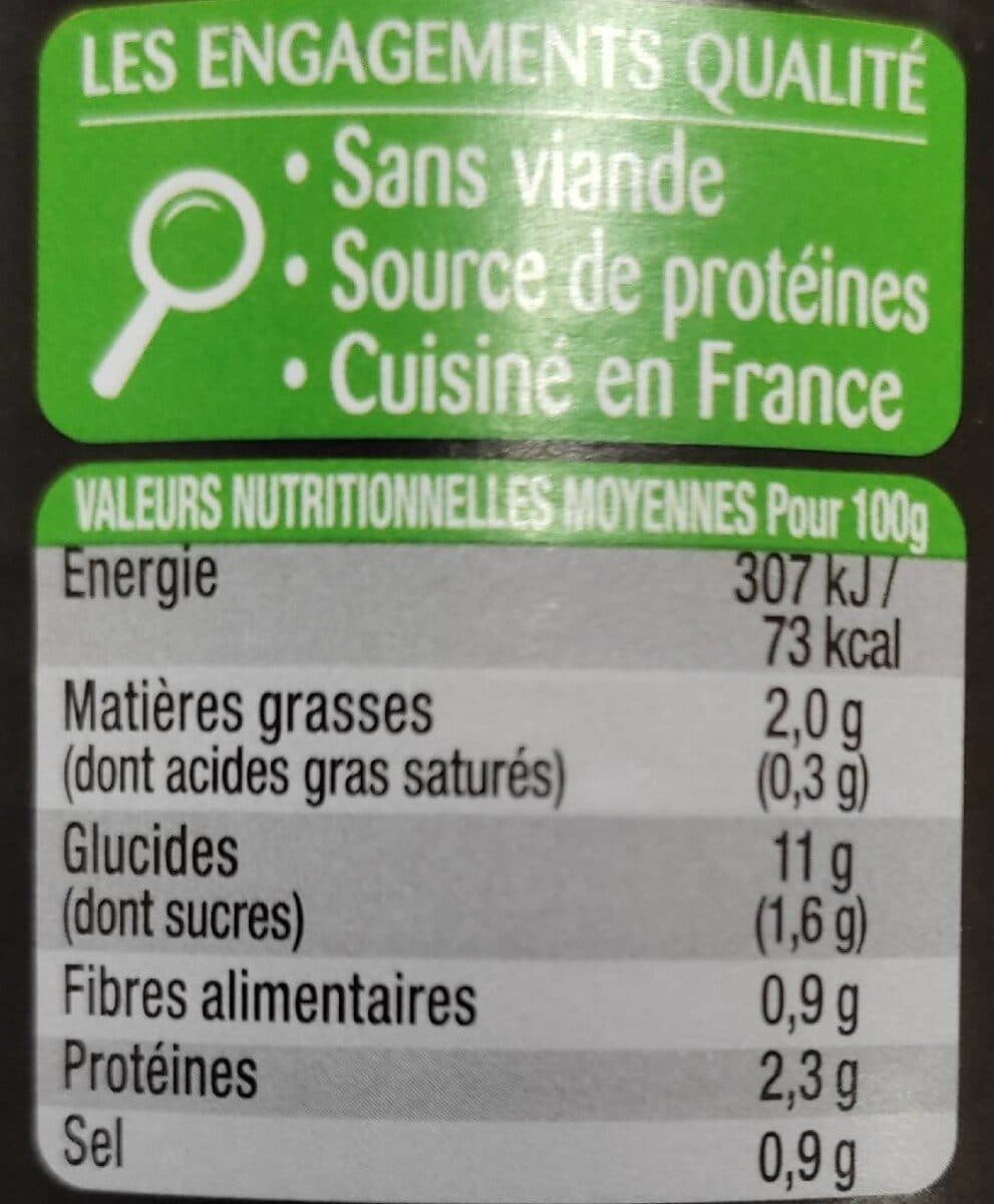 William Saurin Falafels menthe et coriandre 100% végétal packshot
