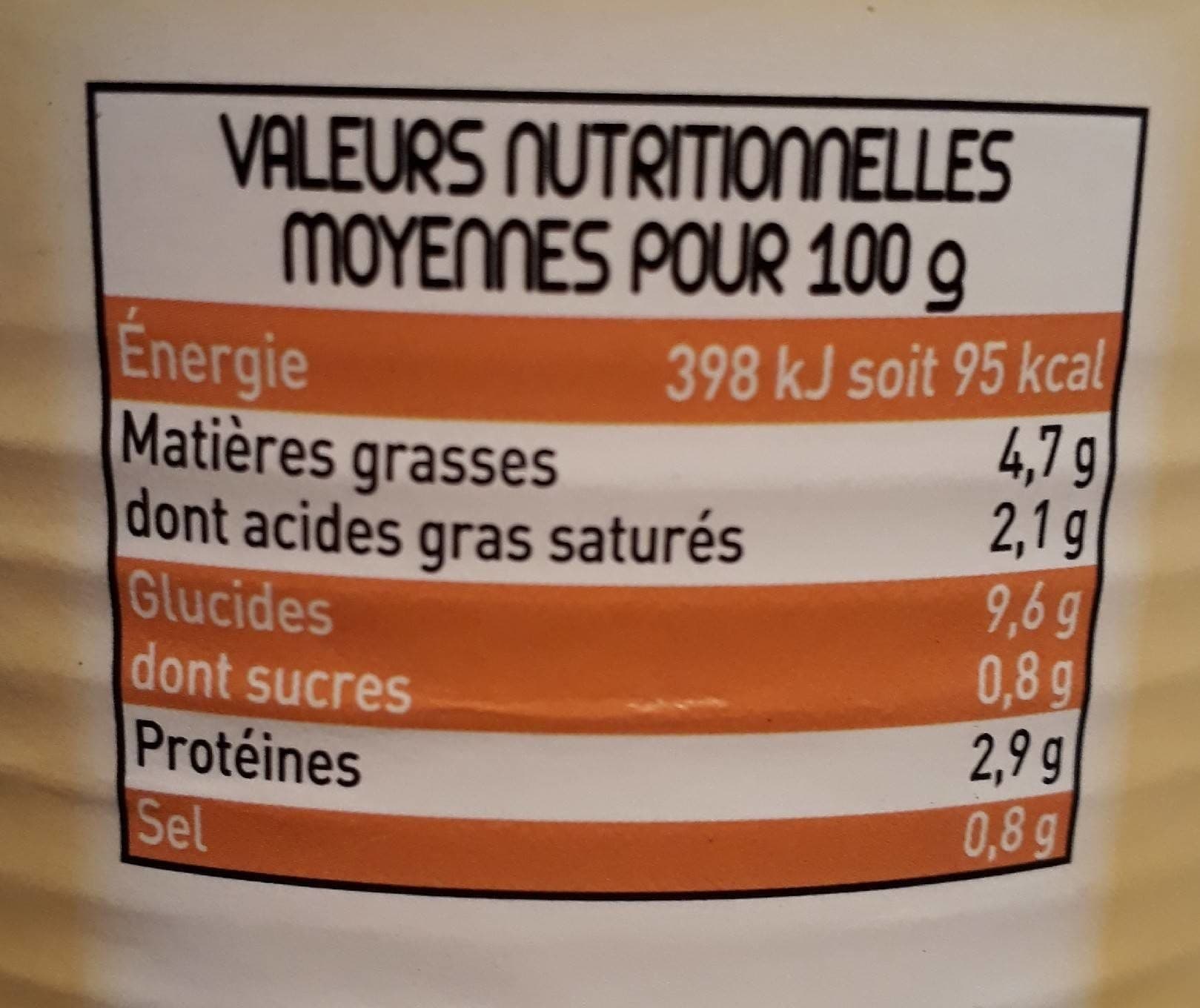 Gratin Dauphinois Aux Lardons Gratin dauphinois aux lardons packshot
