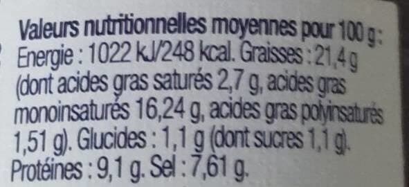 Bons Olive Anchoiade à base d'olives noires de Nyons AOP packshot