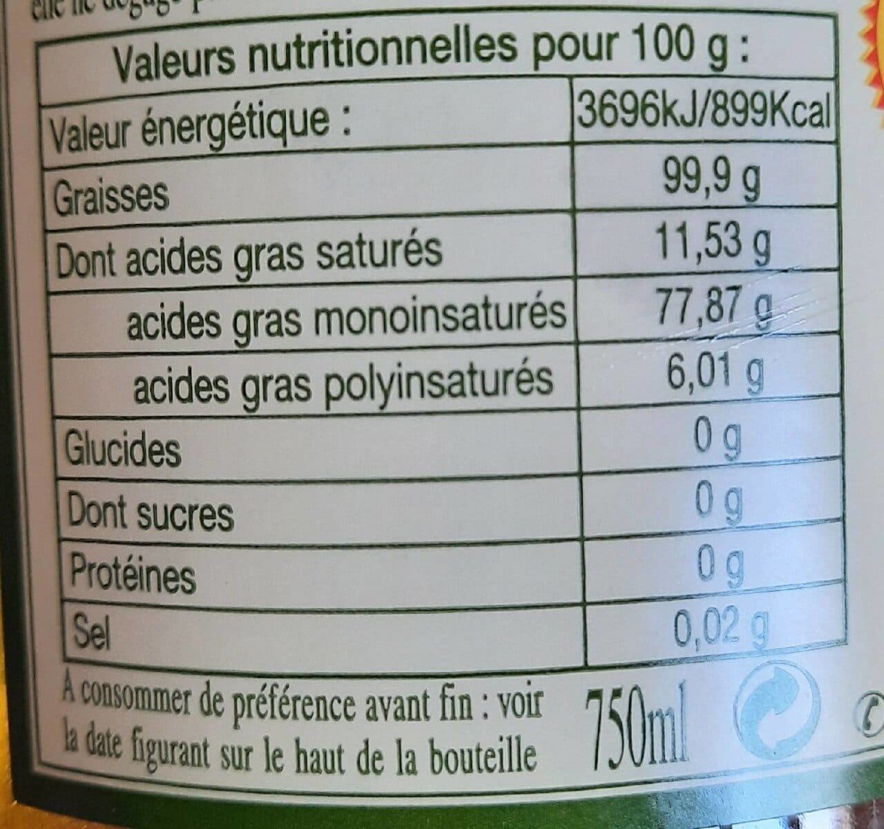 Nyonsolive Huile D'olive Aop De Nyons packshot