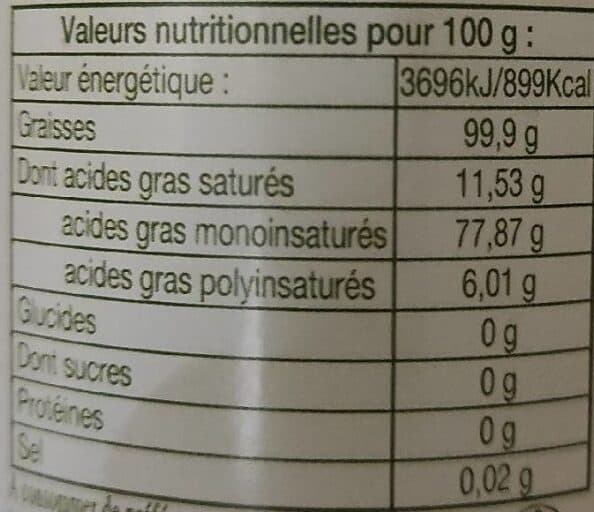 Vignolis - Cooperative Du Nyonsais Huile d'olive de Nyons packshot