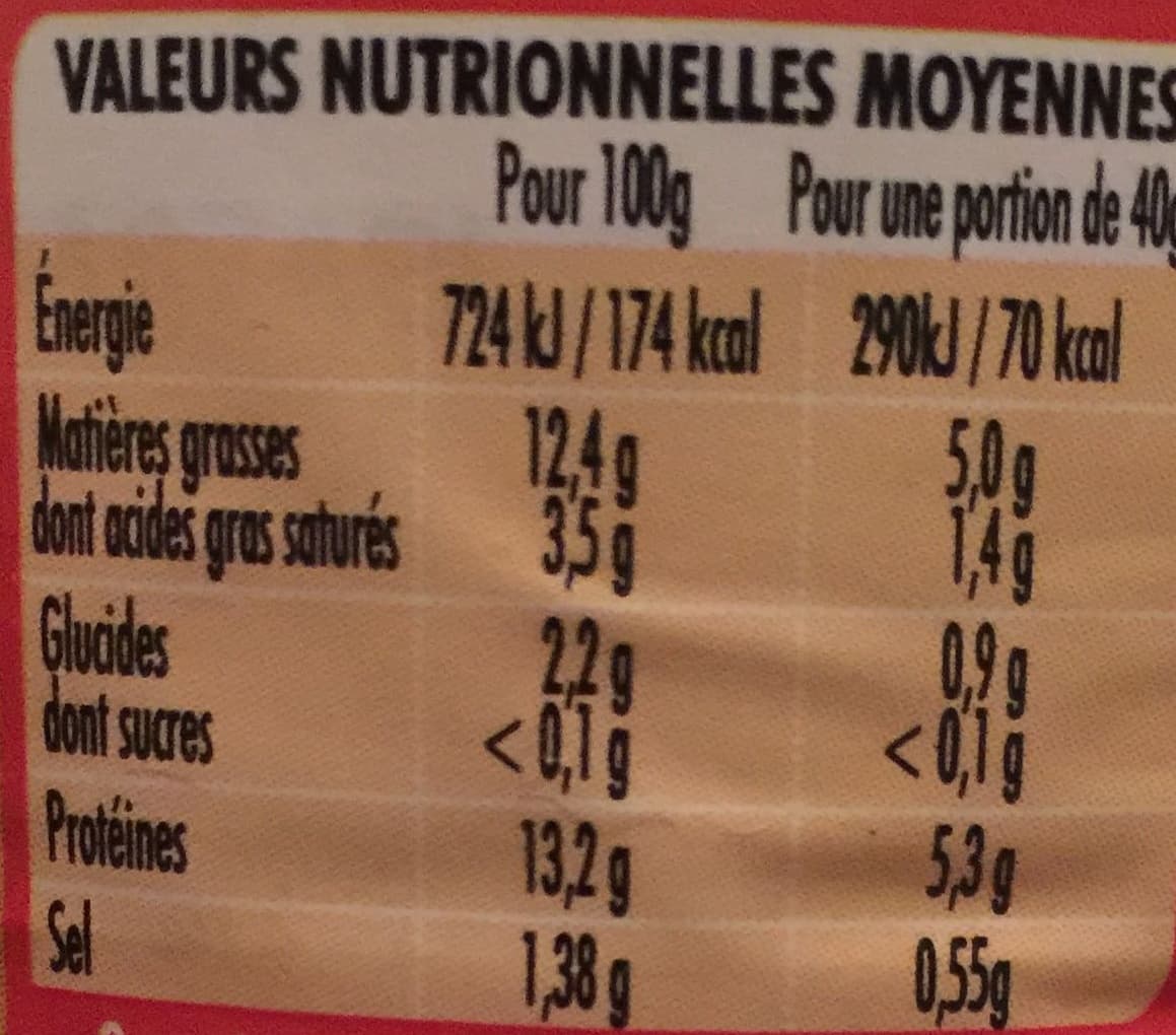 Stéphan Saucisses Cocktail à la volaille packshot