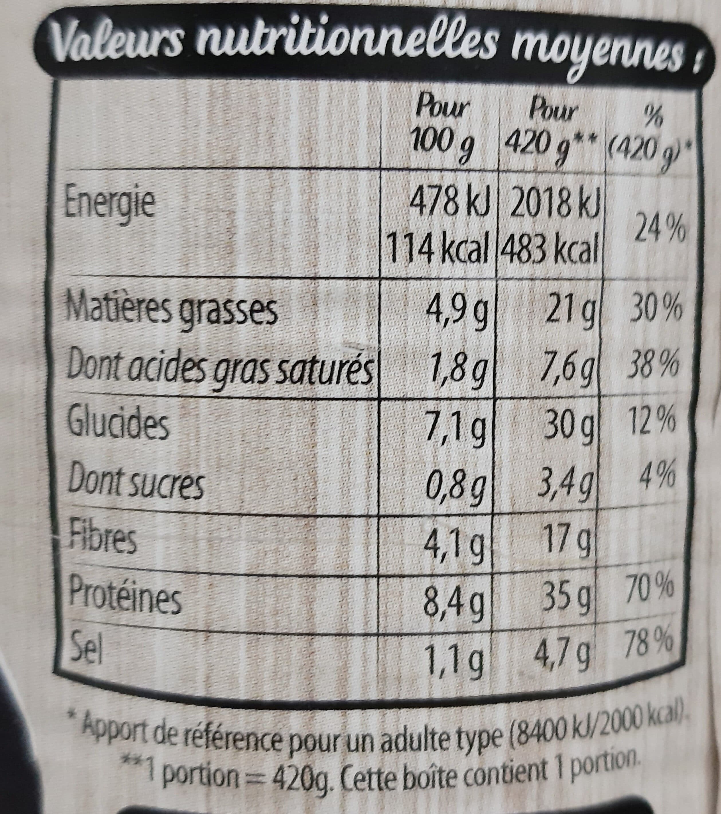 Stéphan Cassoulet packshot