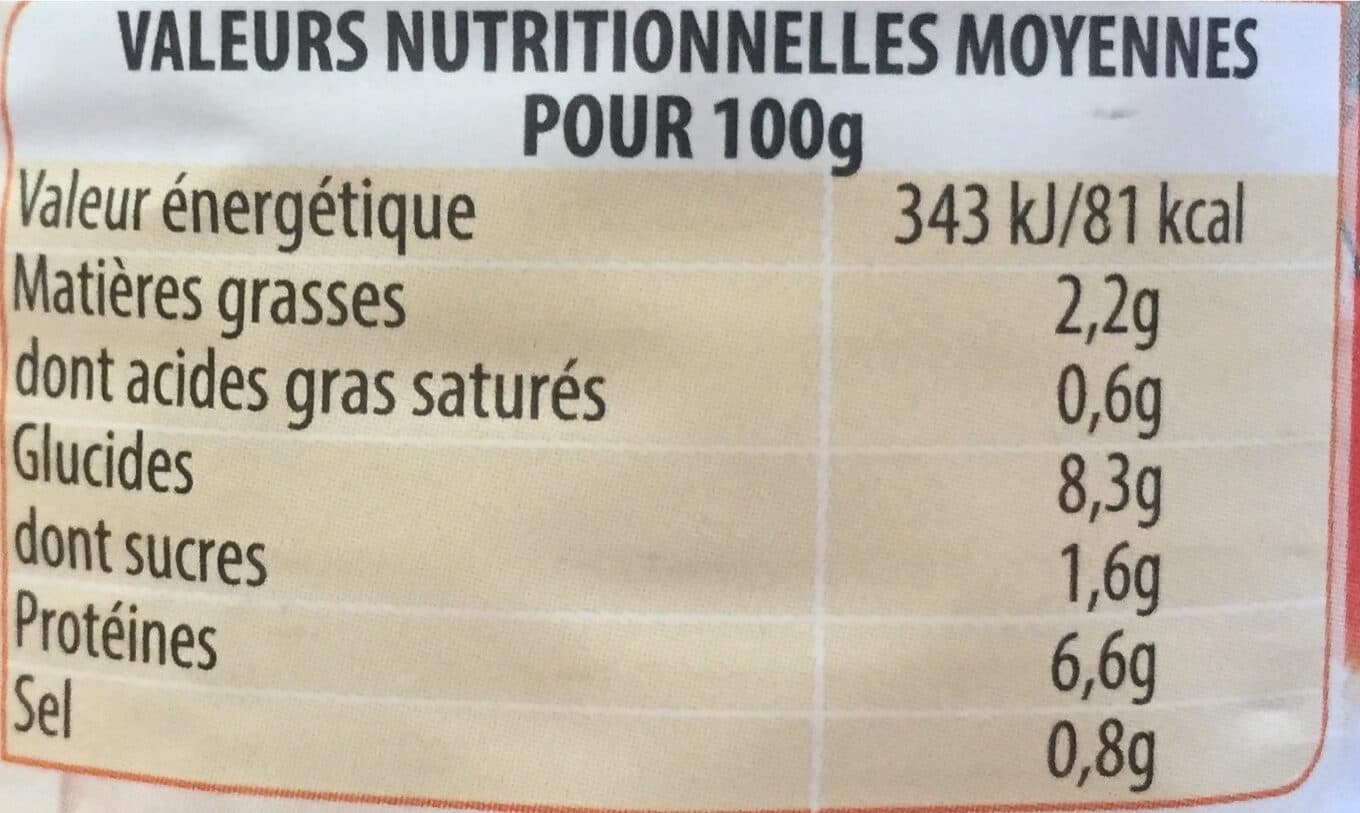 Relais Gourmand Poulet à la provencale et Torti packshot