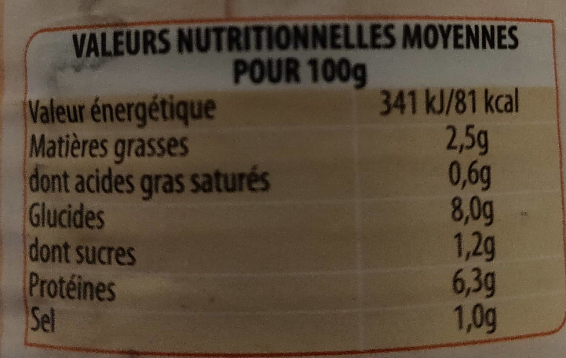 Relais Gourmand Poulet basquaise et torti packshot