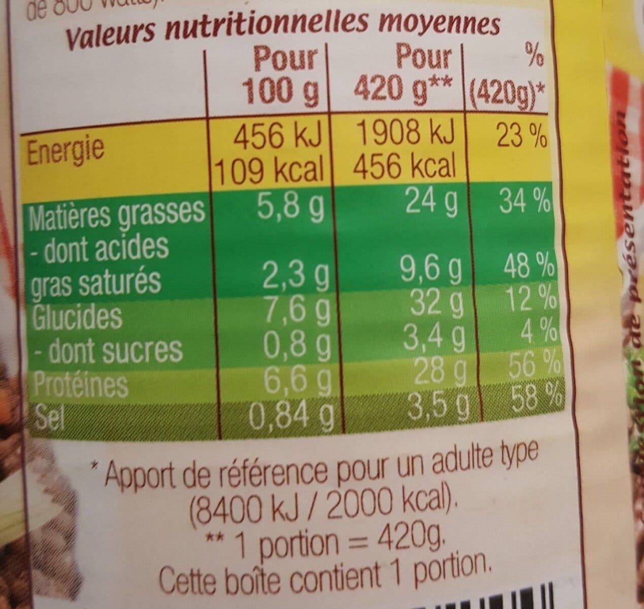 Relais Gourmand Saucisses aux lentilles packshot