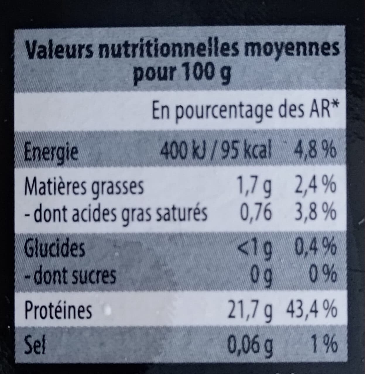 DAM Damien de Jong Pave d'autruche packshot