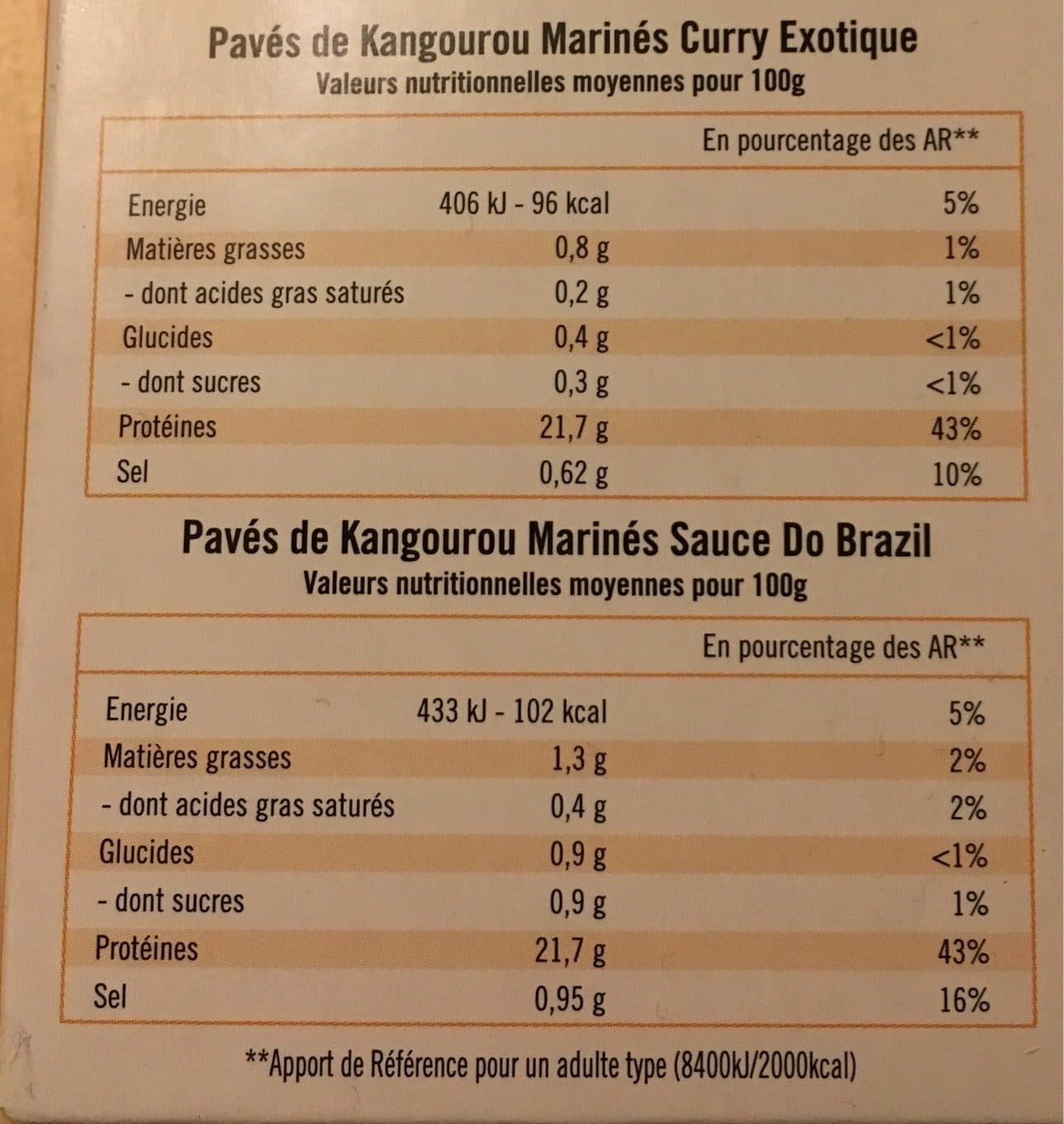 Dam Paves de kangourou packshot