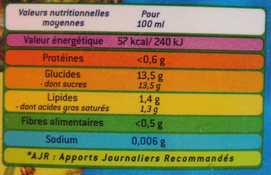 Royal Pinacolada - Cocktail ananas-coco packshot