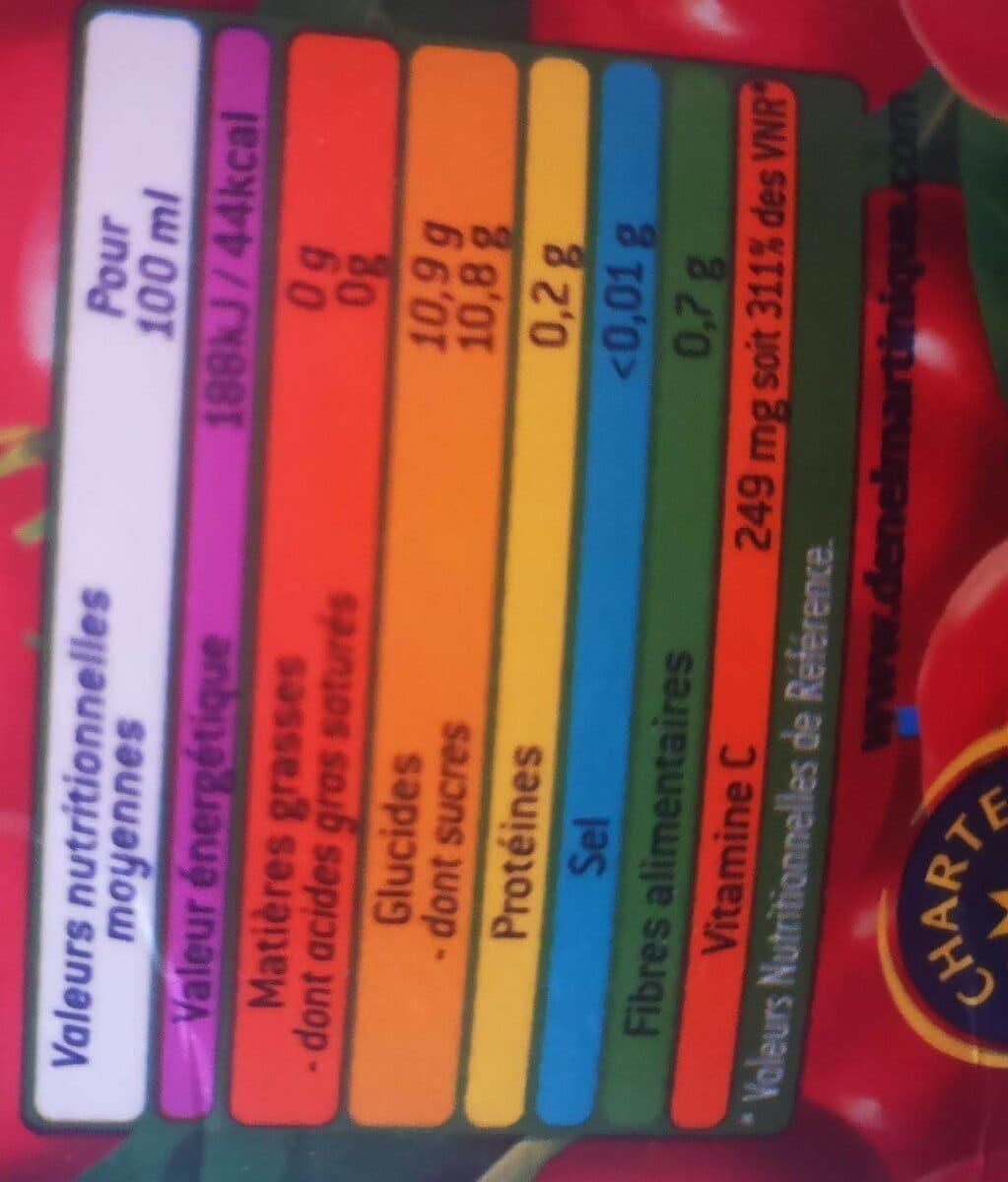 Royal Nectar Cerise Pays packshot