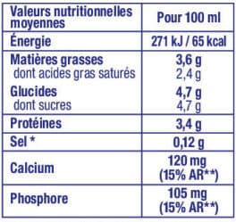 Alsace Lait Lait Frais Entier Pasteurisé packshot
