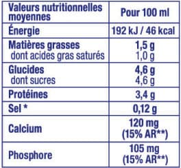 Alsace Lait Lait frais demi-écrémé packshot
