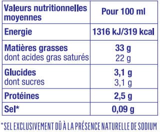 Alsace lait Crème Fraîche Label Rouge Fluide 33 % MG packshot