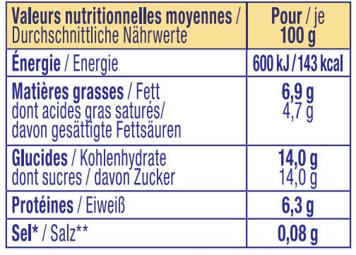 Alsace lait Dessert au Fromage Blanc à la Vanille Naturelle packshot