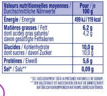 Alsace lait Fromage Blanc Bibeleskaes sur lit de myrtille packshot