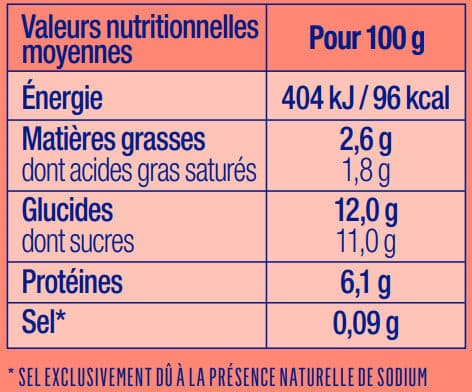 Alsace lait Fromage Blanc aux Fruits packshot