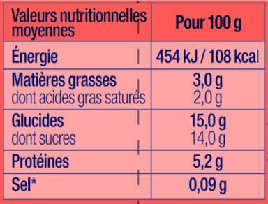 Alscace Lait Fromage blanc aux agrumes packshot