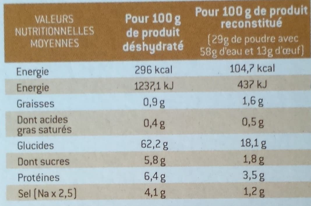 Oncle Hansi Galettes de pommes de terre de l'oncle Hansi packshot